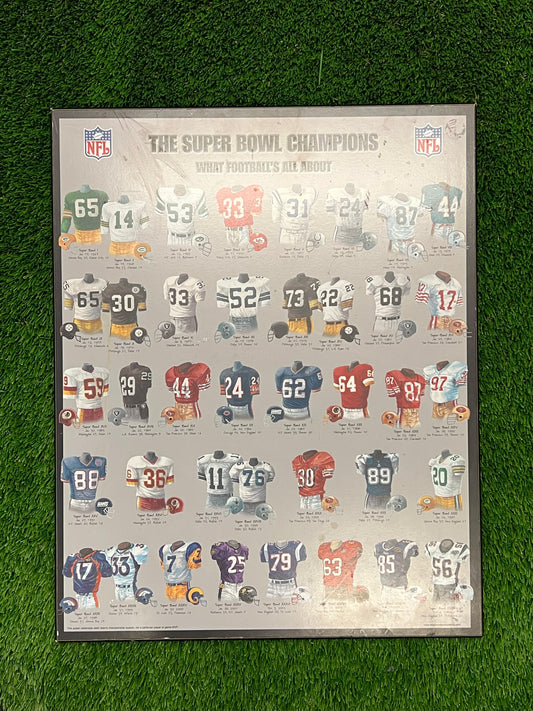 NFL Super Bowl Champions Plaque
